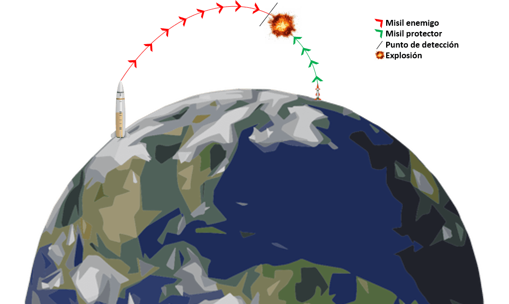 [object HTMLTextAreaElement]