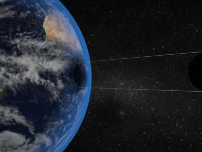 Proceso de formación de un eclipse total de sol
