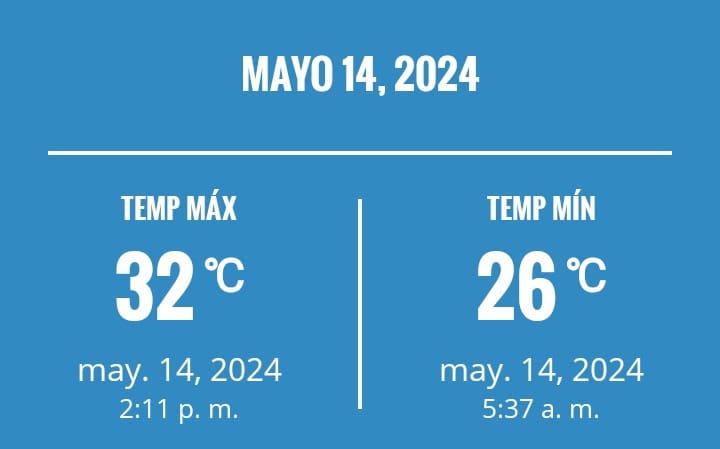 Infografía