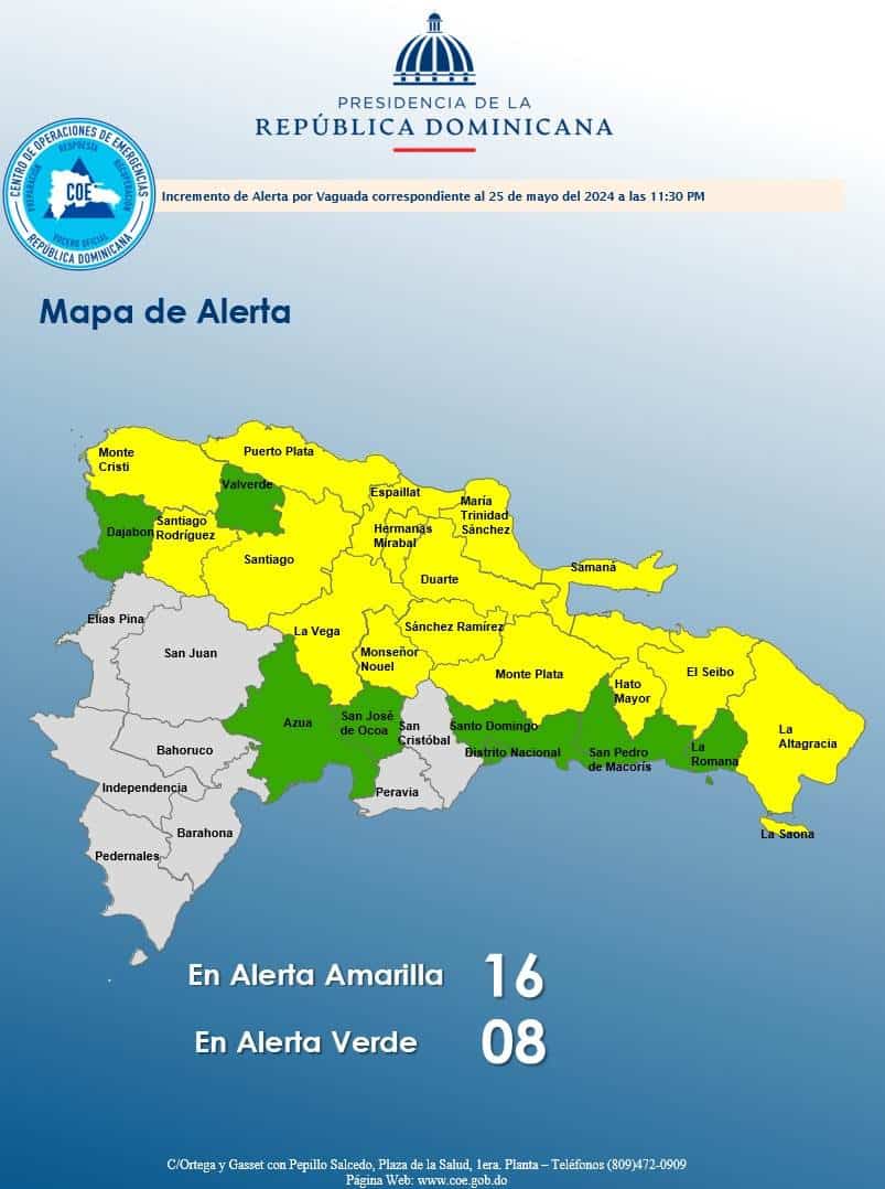 Infografía