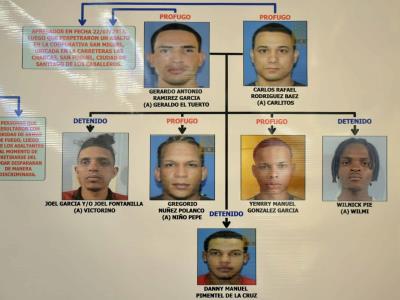 Integrantes de la banda que han atacado Banreservas previamente son los responsables del asalto