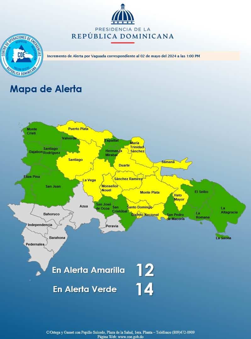 Infografía