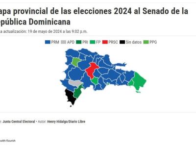 Resultados de las Elecciones del 2024
Descubre información detallada sobre los resultados de las elecciones realizadas en el año 2024.