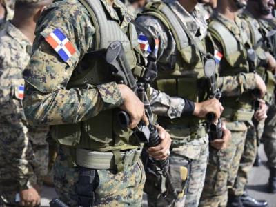 Evolución del Gasto Militar de la República Dominicana entre los años 2000 y 2023