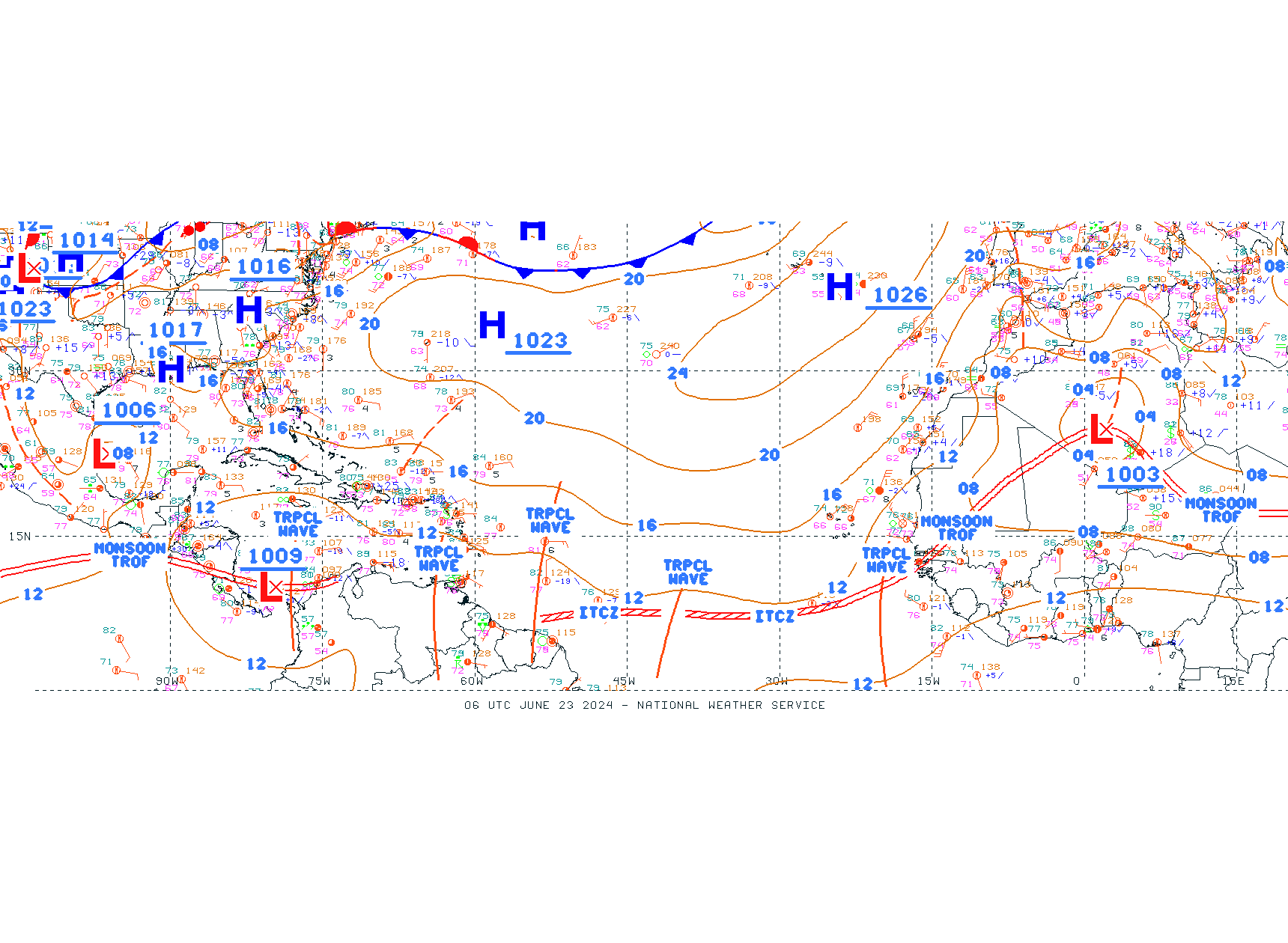 Infografía