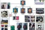 El asalto al Banco Popular fue un trabajo planificado  de manera “profesional”