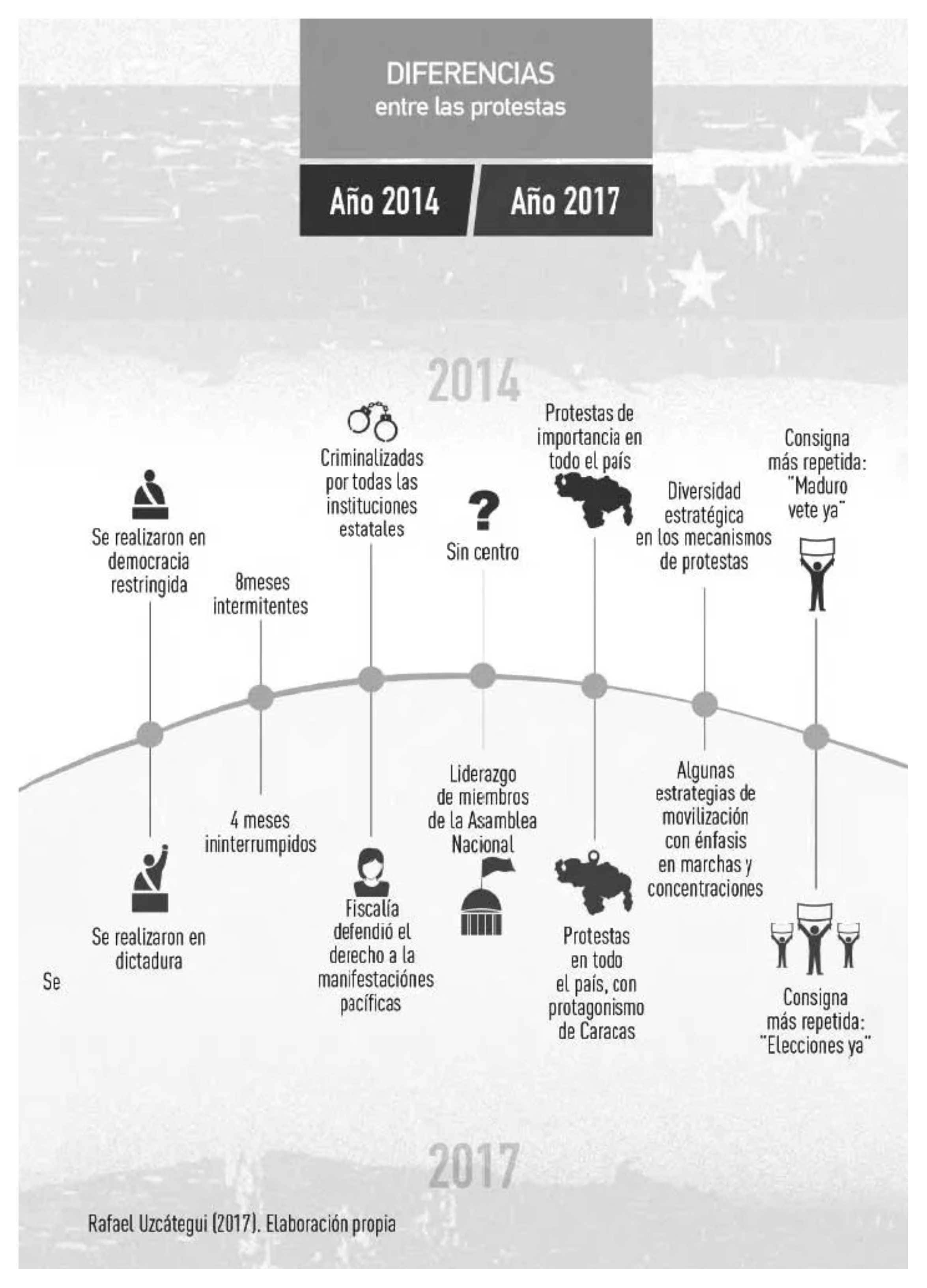 Infografía