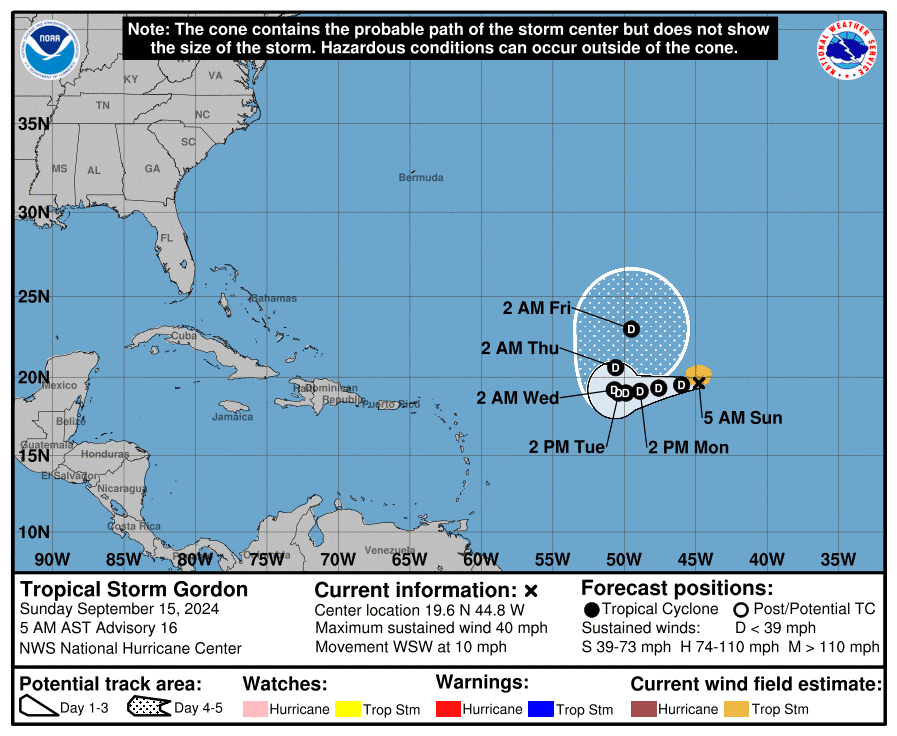 Infografía