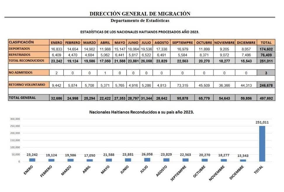 Infografía