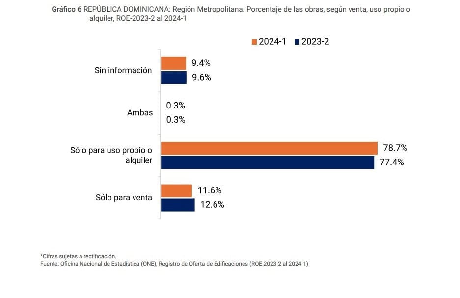 Infografía