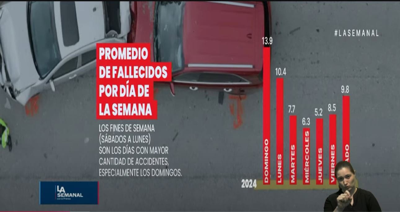 Infografía