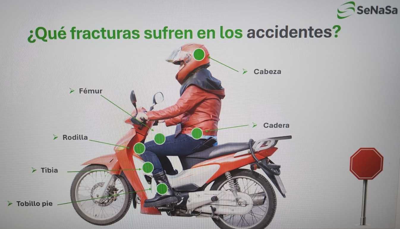 Infografía