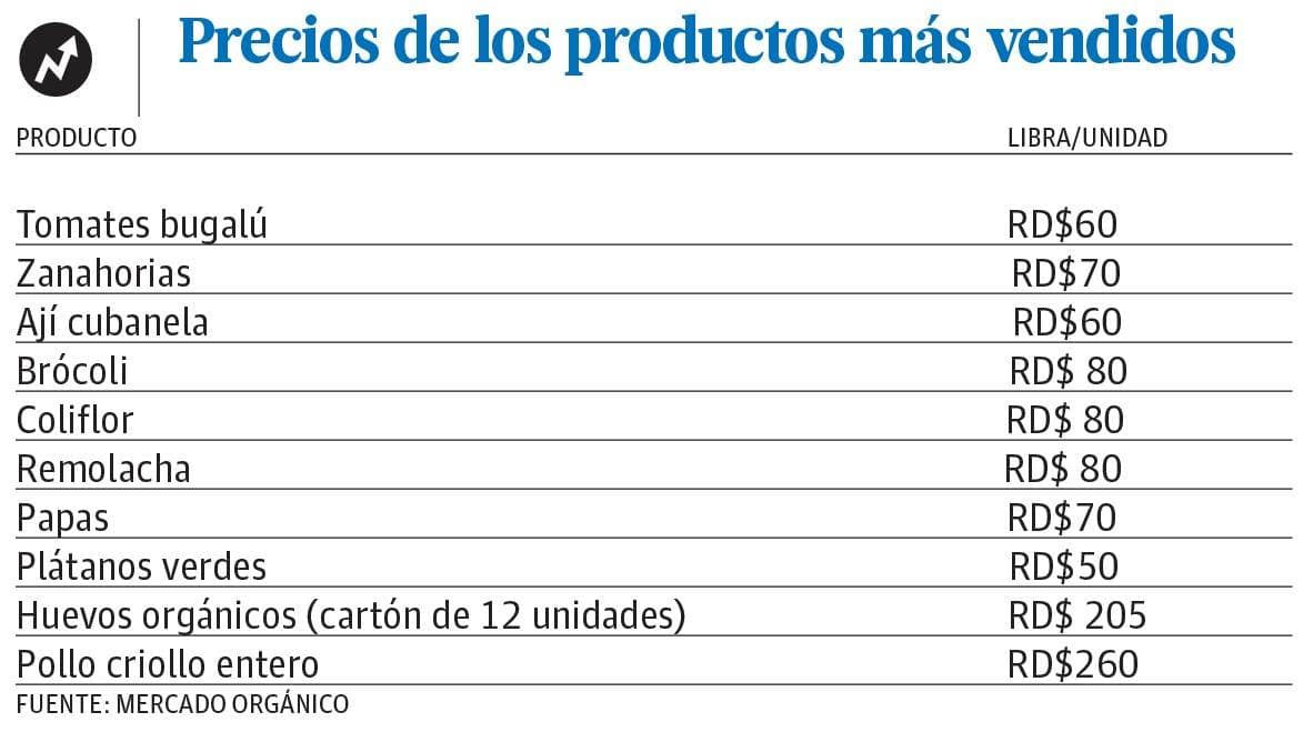 Infografía