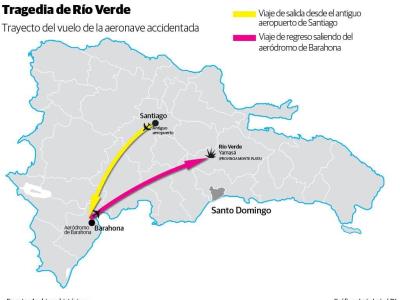 Recuerdo eterno, el 77 aniversario de la tragedia Río Verde