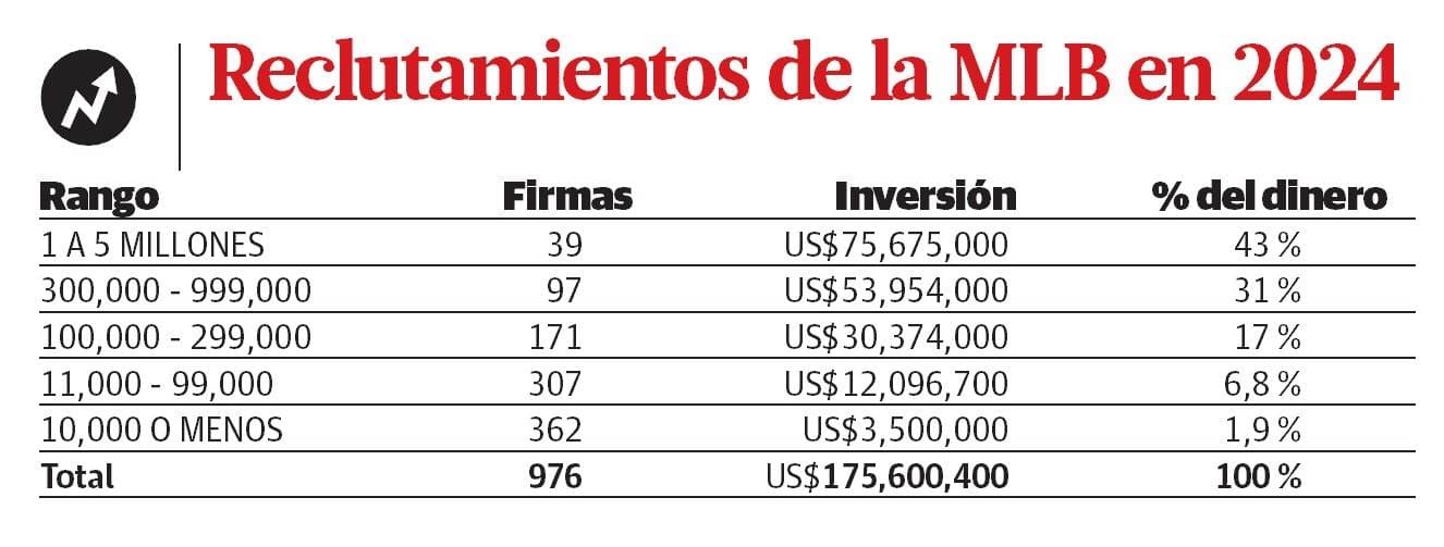 Infografía