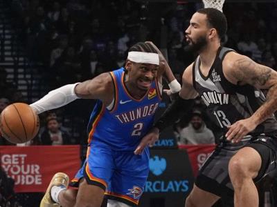 Thunder se recupera de colapso sorprendente, vence a Nets 129-121