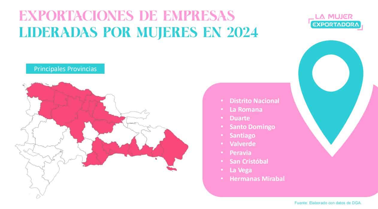 Infografía