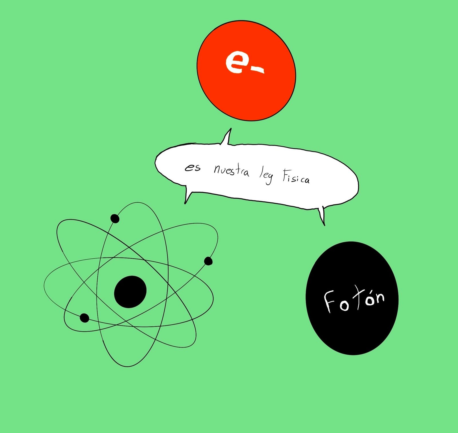Mecnica cuntica  quantum mechanics