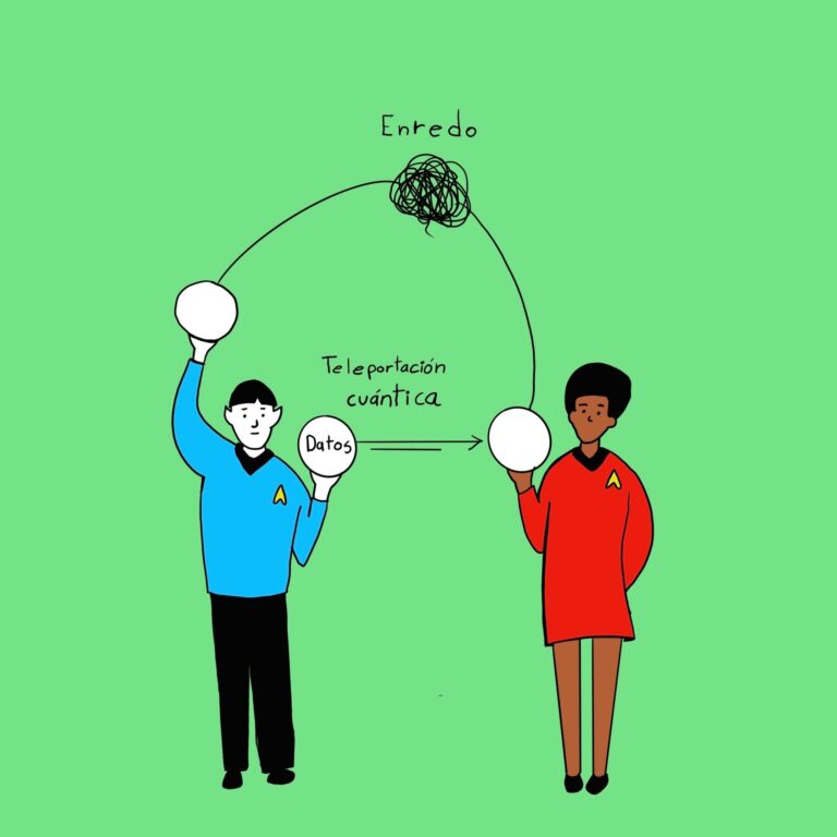 La enciclopedia WIRED para la computación cuántica