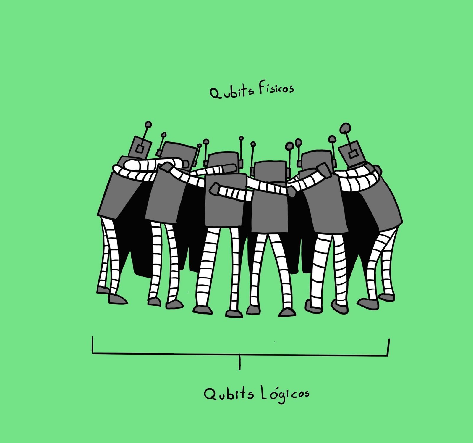 Qubits físicos y lógicos