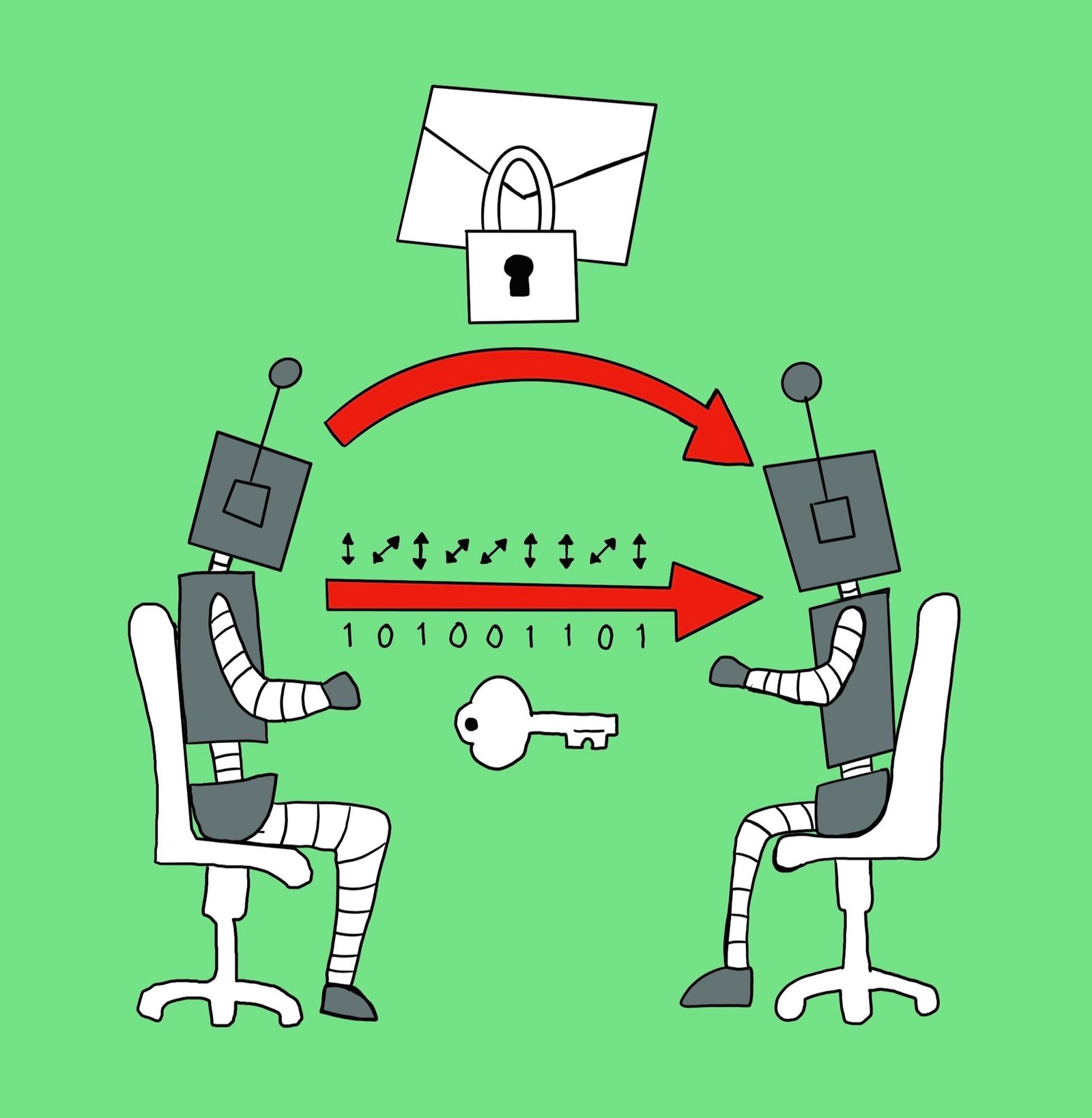 Criptografía cuntica  quantum cryptography