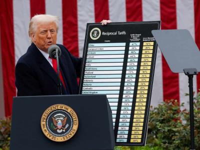Donald Trump da giro a los aranceles y Wall Street sube con euforia