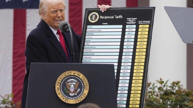 Donald Trump impone un arancel del 10 % a los productos de República Dominicana