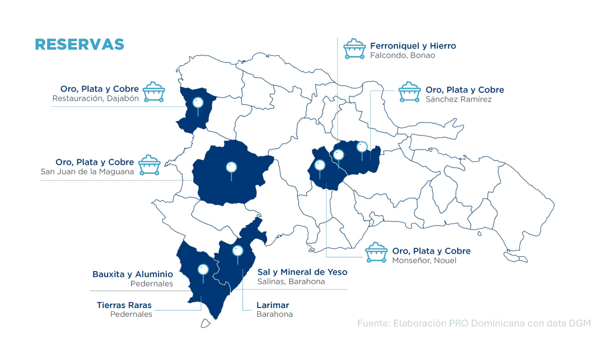 Infografía