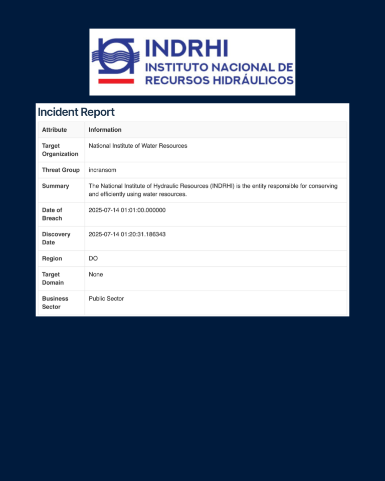 INDRHI sufre presunto ciberataque del grupo ransomware INCRANSOM