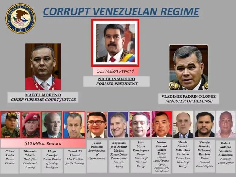 Estados Unidos designa al Cártel de los Soles como organización terrorista; pone a Nicolás Maduro como líder