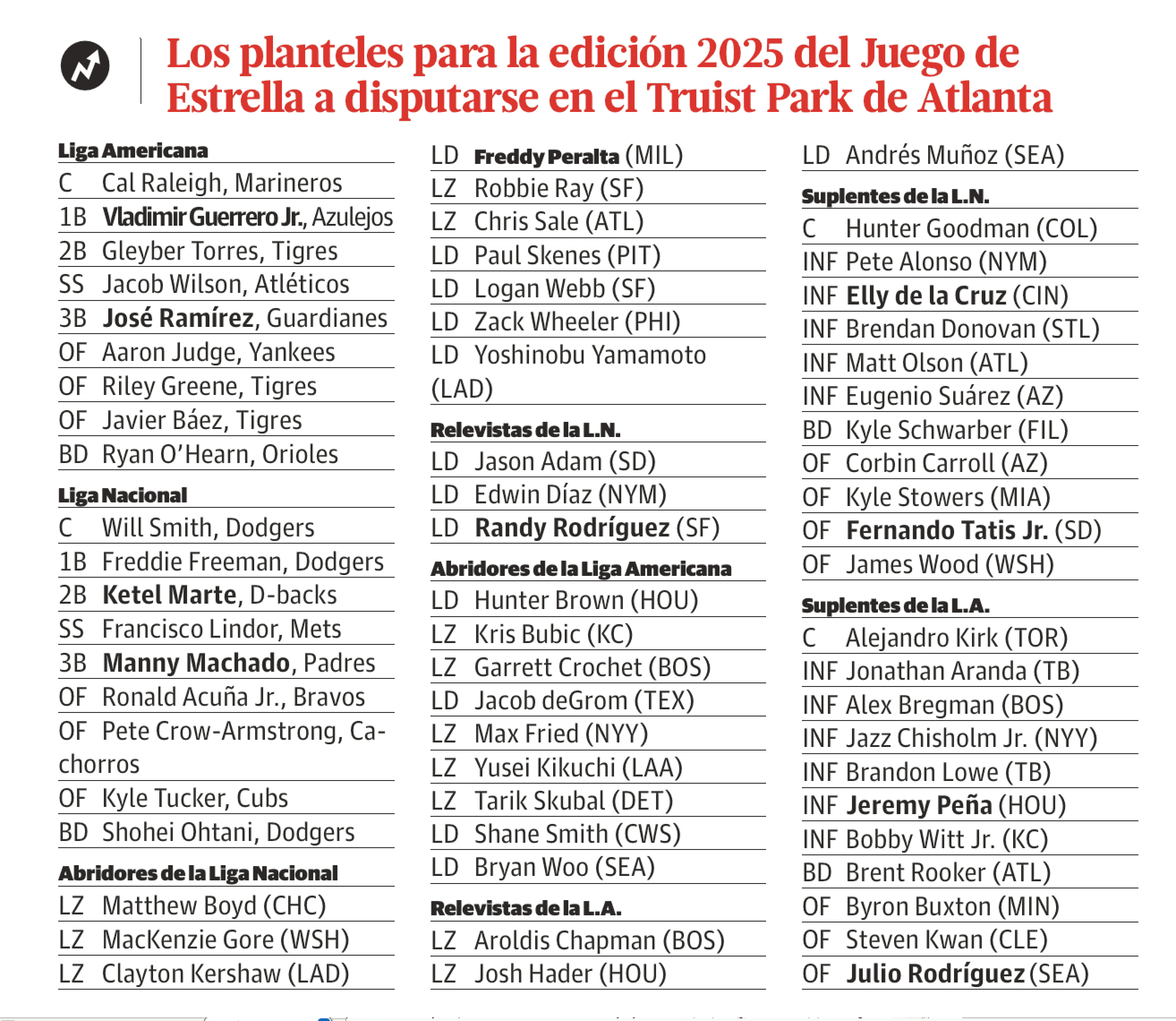 Infografía