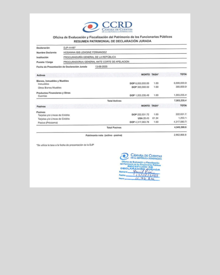 Procuradora de Montecristi corrige en la Cámara de Cuentas error en declaración jurada