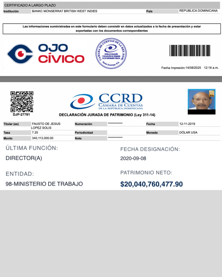 Descubren en Ojo Cívico patrimonio de más de US$378 millones declarado por exdirector del IDOPPRIL
