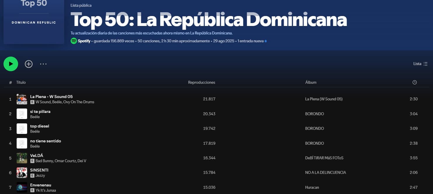 Infografía