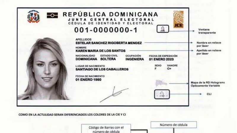 La nueva cédula: más duradera y sin caducidad en los próximos 10 años, confirma JCE