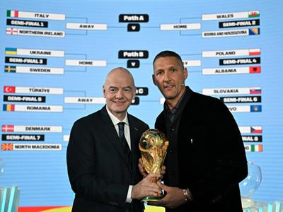 Copa Mundial 2026: El Mundial de Fútbol de Norteamerica con Trump